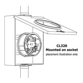 CL320 Mounted on a Meter Socket