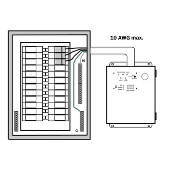 BPT Series Install 3P Breaker Panel