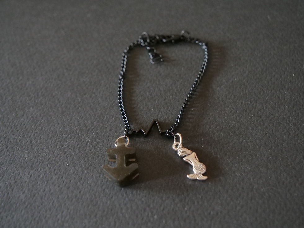 Thumbnail: Zodiac signs bracelets