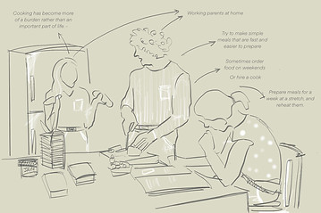 user profiling 2.jpg