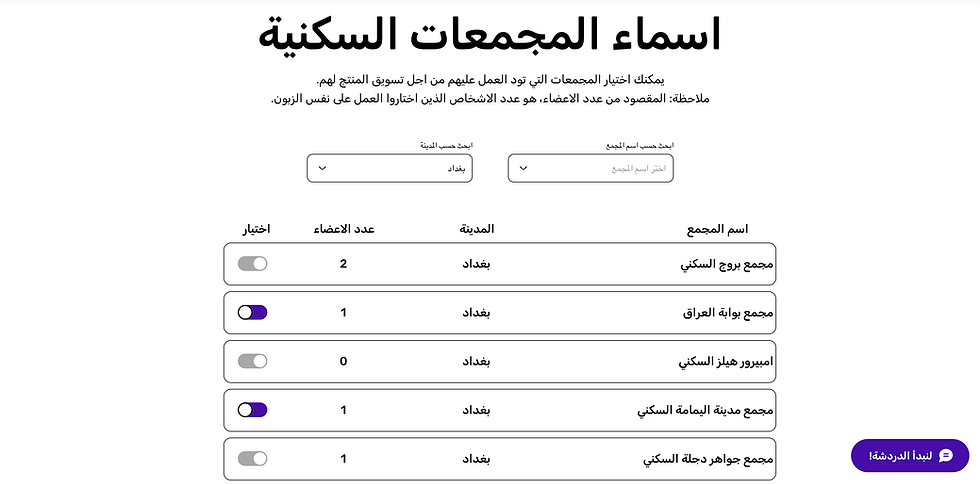 target dashboard.png