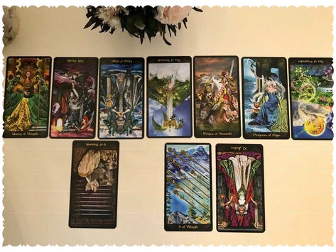 Шпаргалка по анализу раскладов