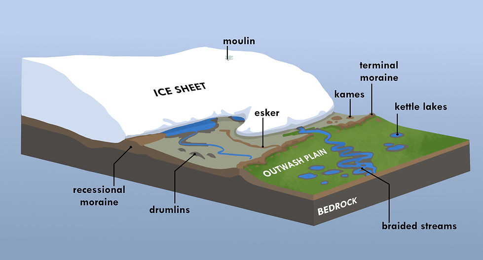 glacierparts.jpg
