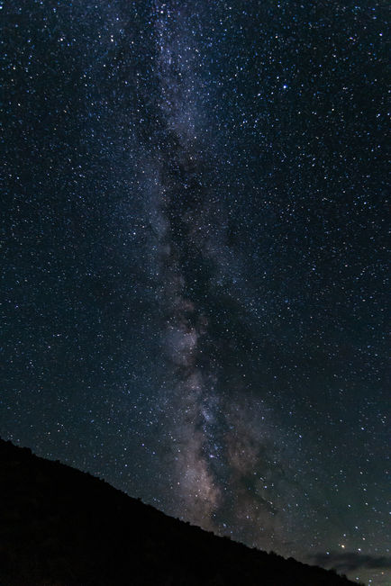Path of the Milky Way