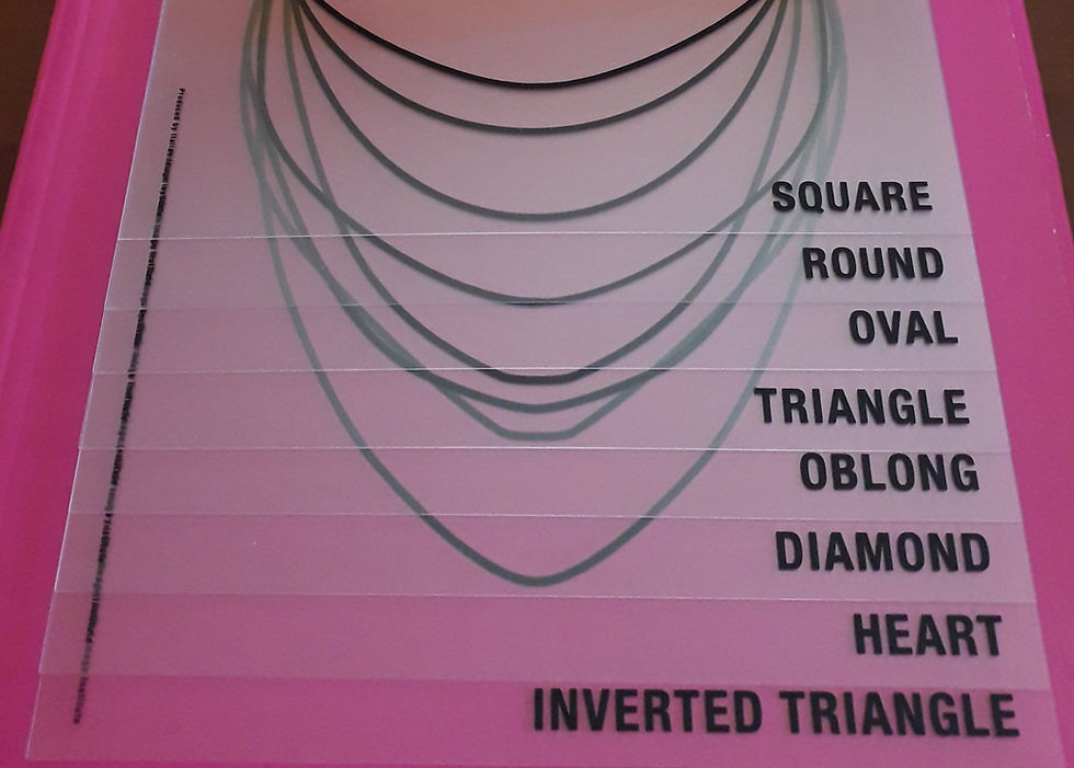 Analisi del viso stileleganza