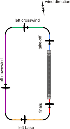 left_circuit.gif