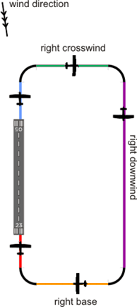 right_circuit.gif