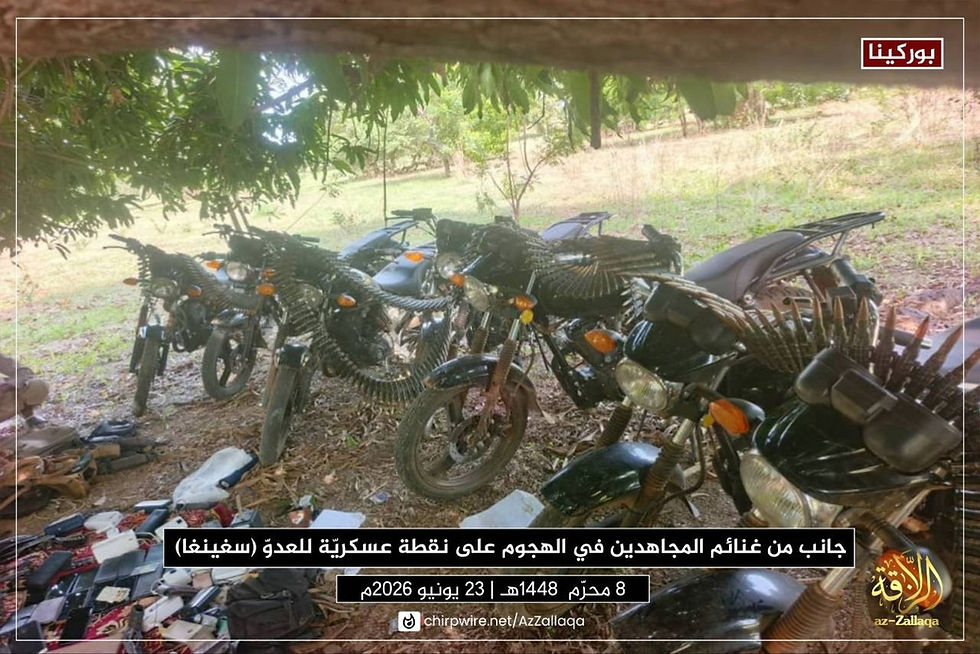 Burkina Faso | Entre revendications du JNIM et riposte des FANs : anatomie d'une guerre asymétrique