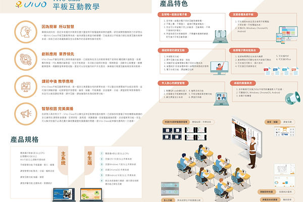 vivo class平板教學互動軟體-型錄.jpg