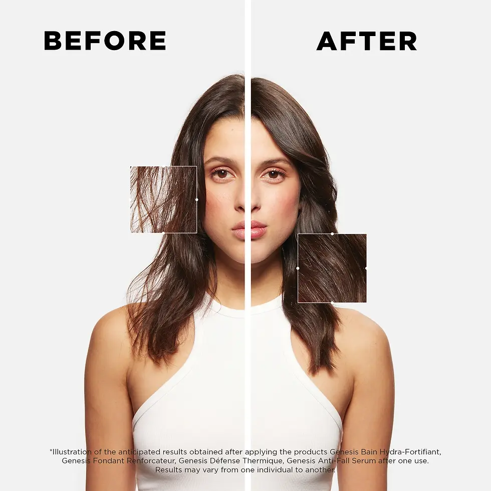 Thumbnail: Genesis Serum Anti-Chute Fortifiant