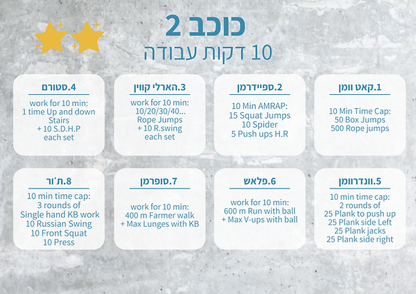 Copy of Copy of Copy of Blue and White Simple Weekly Planner A4 Template.png