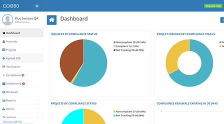 Certificate of Insurance software dashboard
