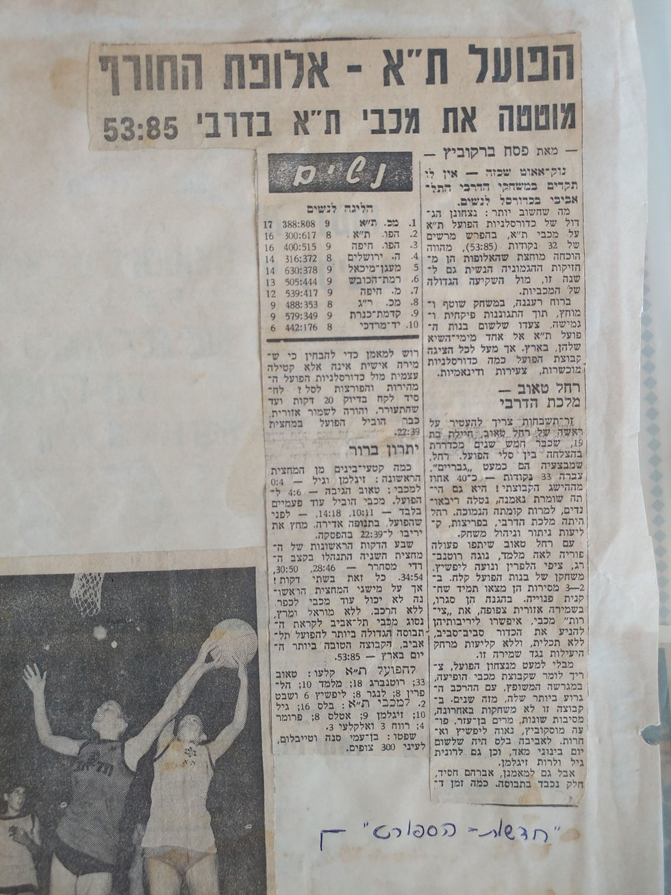 לייקי מלמד ארכיון  כתבות ותמונות  (33)