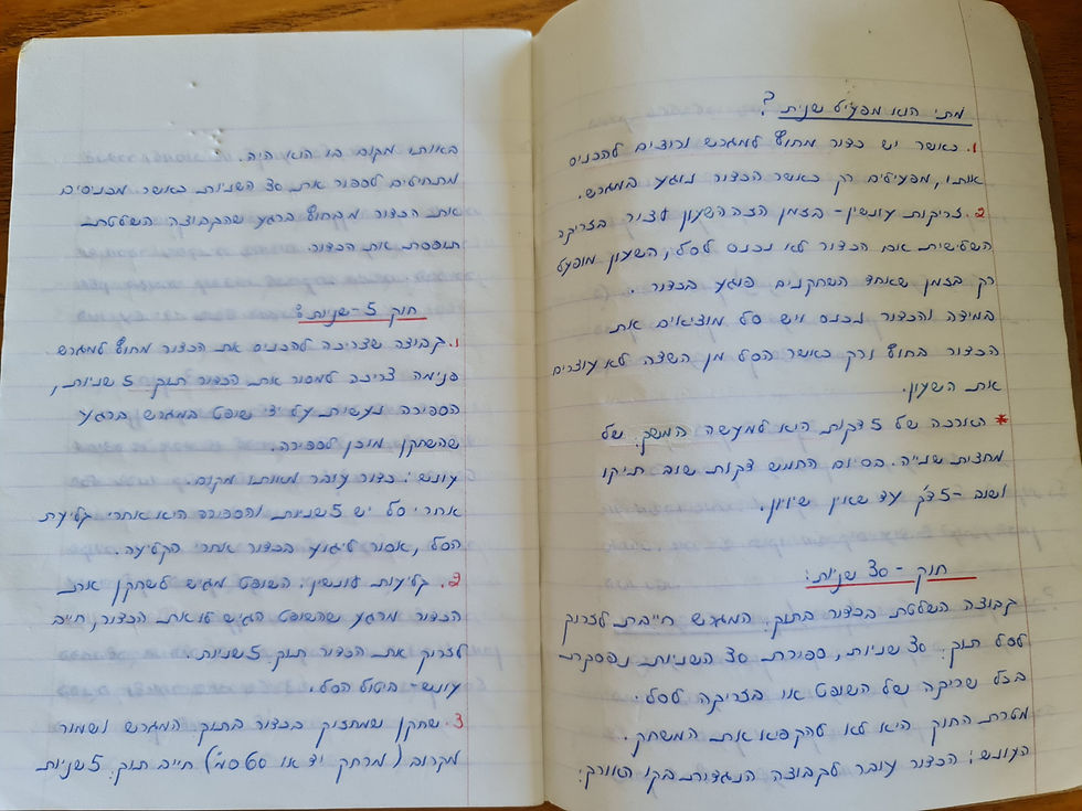 ארכיון ורדית אגאי  סלטר זל (157)