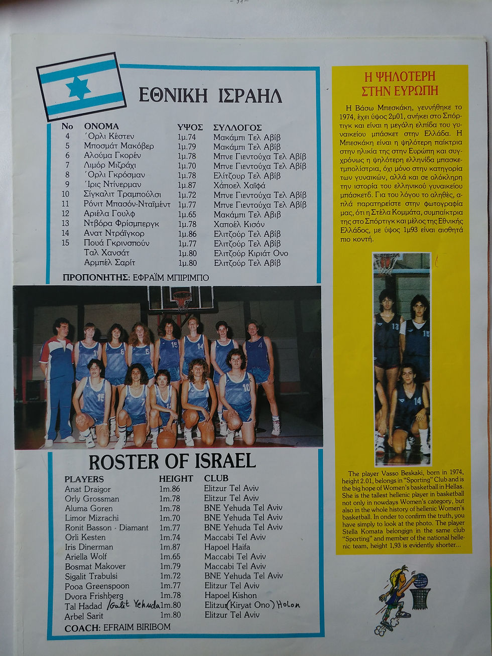 גלית יהודה - היכל התהילה כדורסל  נשים (1