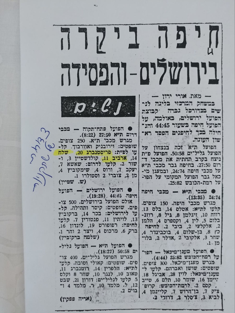 נירקה ארבוב קניון (11)