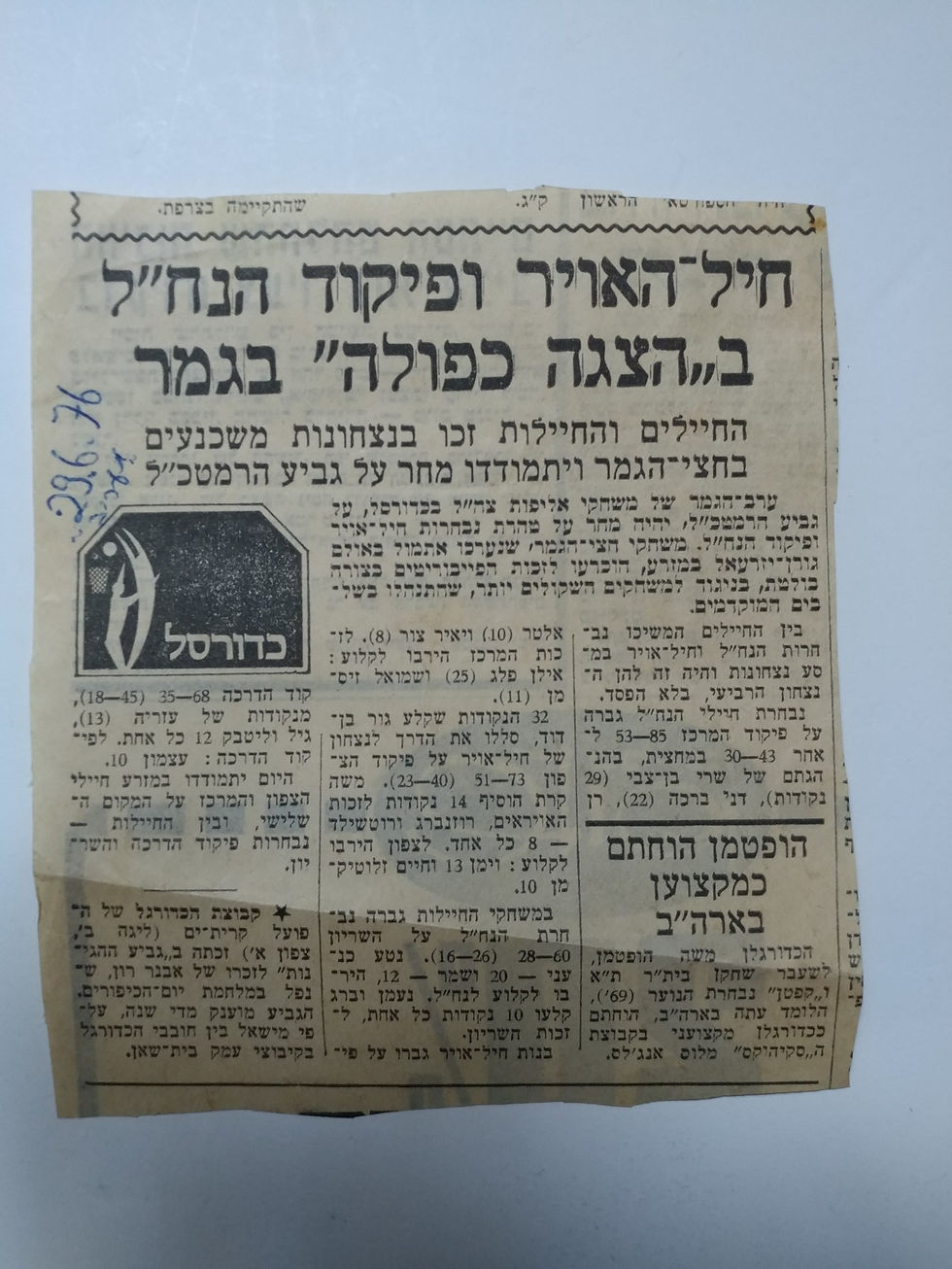 נטע כנעני ינובר ארכיון היכל התהילה כדורסל נשים (492)