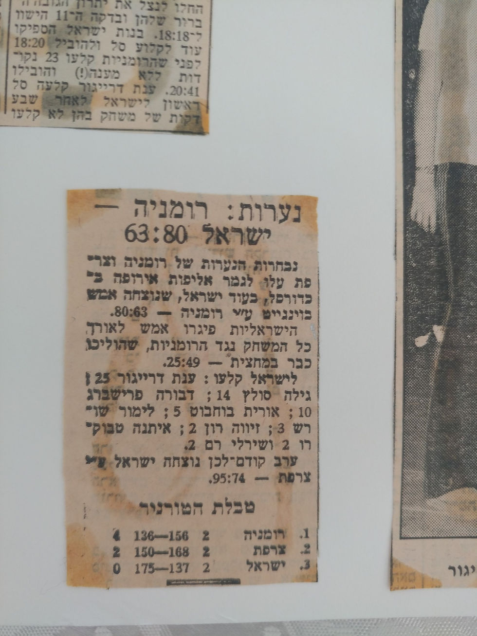 זיוה רון בק - היכל התהילה כדורסל נשים (2