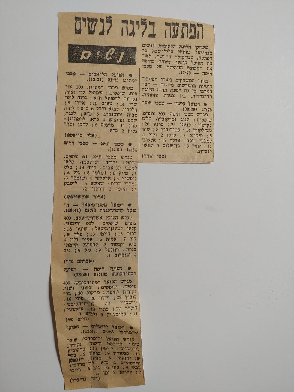 נטע כנעני ינובר ארכיון היכל התהילה כדורסל נשים (397)