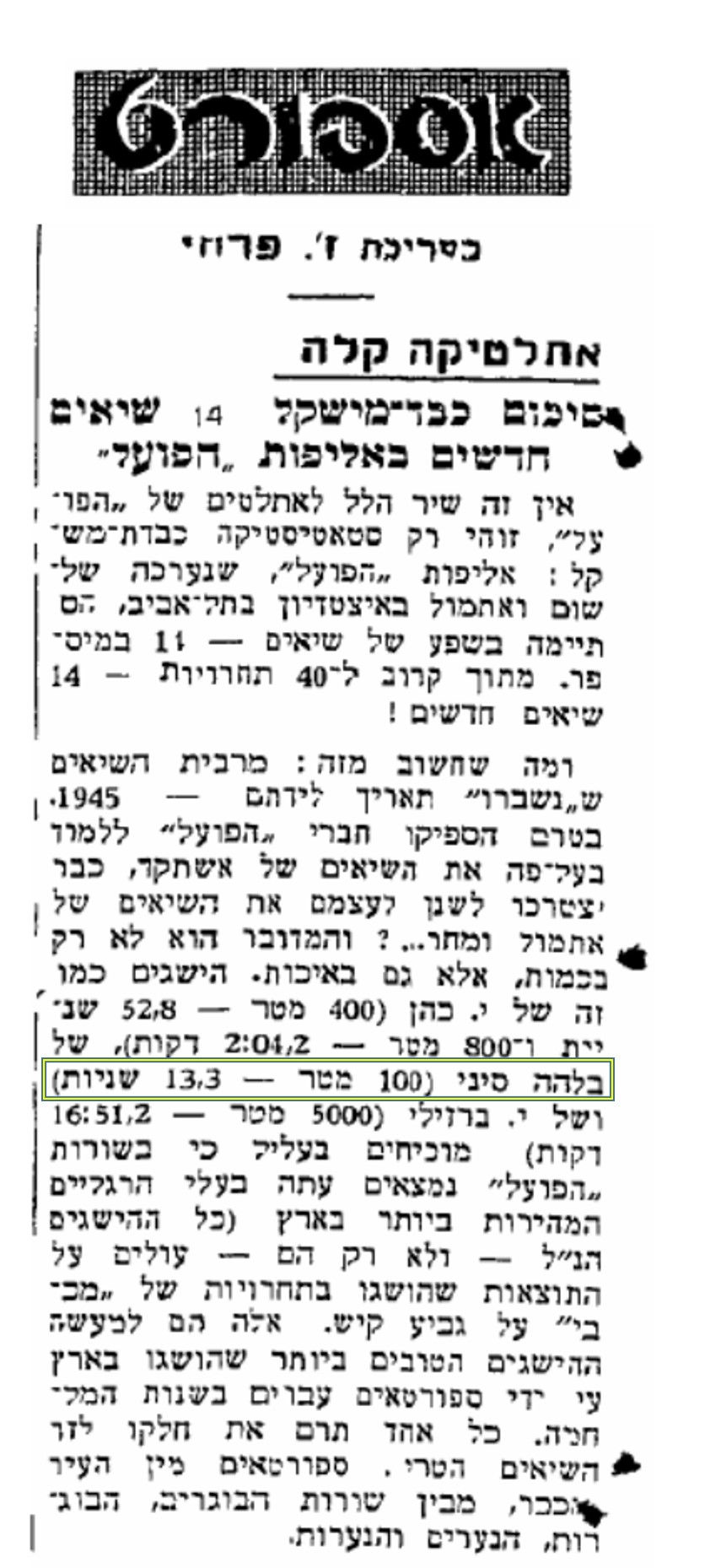 בלהה סיני טובין היכל התהילה כדורסל נשים  (24)