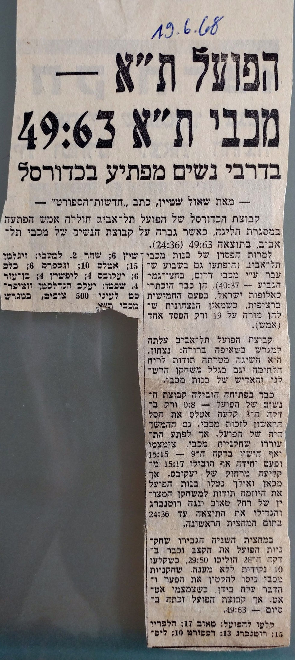 רחל טאוב שחם ארכיון כתבות ותמונות (63)