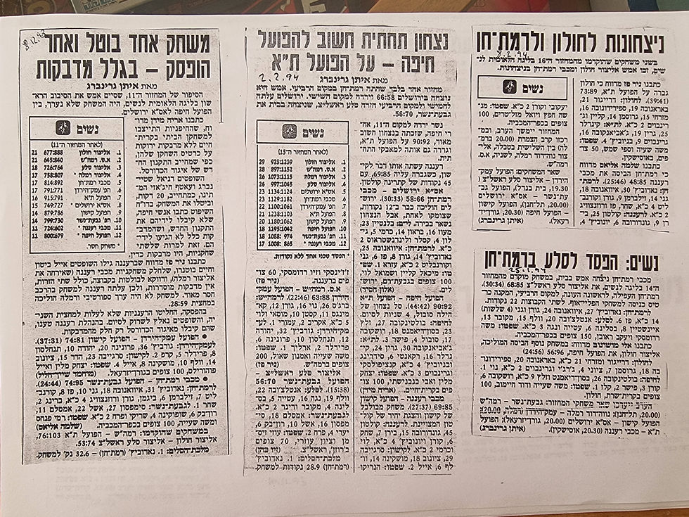 איריס גורן - ארכיון תמונות (170)