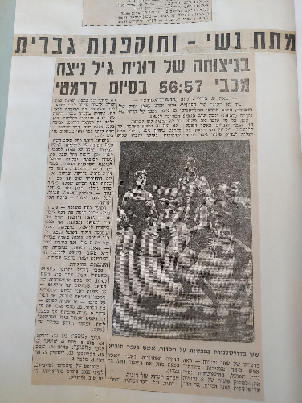 רחל שבט ריימן ארכיון כתבות ותמונות (52)