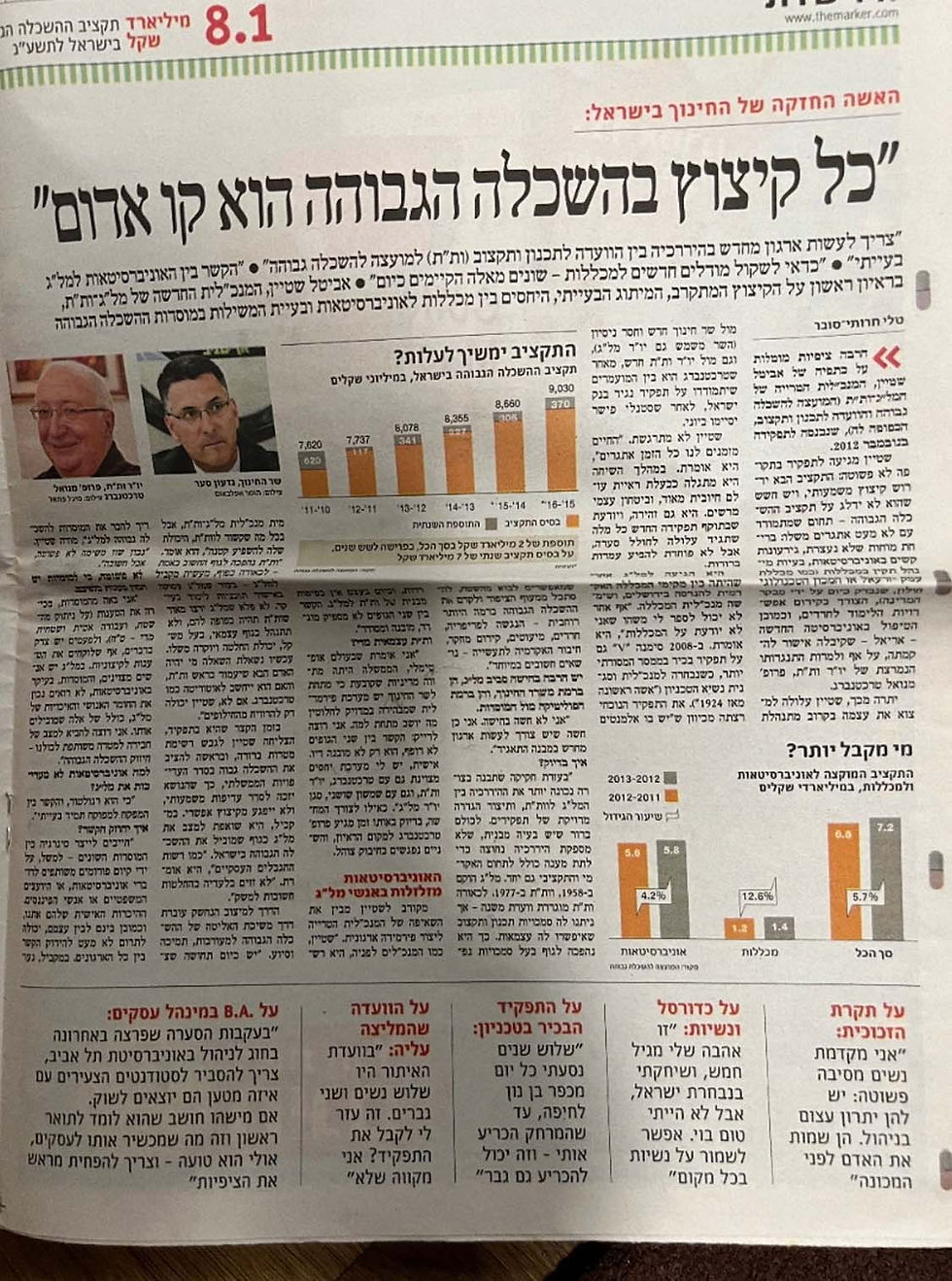 טלי הלפרין שטיין ארכיון מ (141)