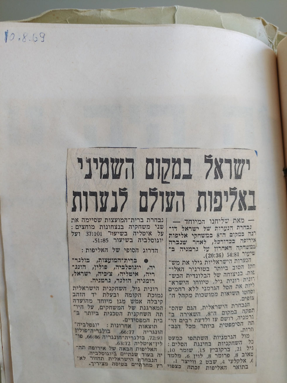 רחל שבט ריימן ארכיון כתבות ותמונות (166)