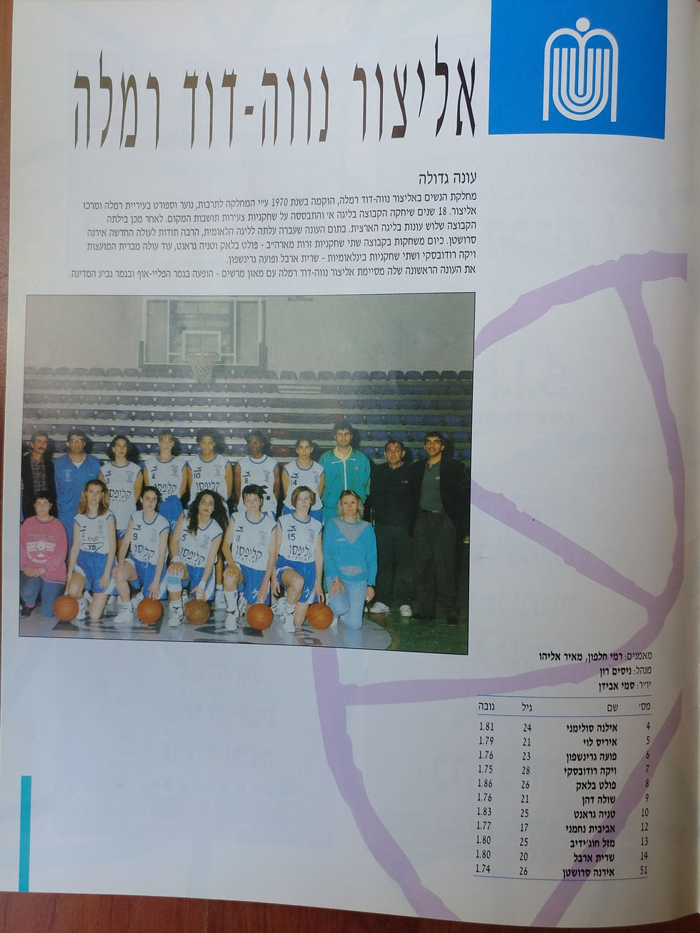 אורלי גרוסמן כהן-היכל התהילה כדורסל נשים