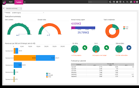 Planisware partners with EOS Software to incorporate EOS's solution into Planisware Enterprise