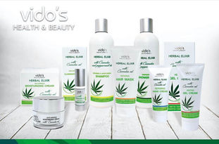 Vido’s Health & Beauty U.S.A. Promotes Hemp-Seed Oil Skincare to Major Retail Chain Buyers