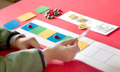Classroom Learning Activity