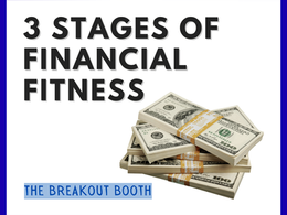 Stacks of $100 bills on a white background. Text: "3 Stages of Financial Fitness" and a credit to "The Breakout Booth" in blue.