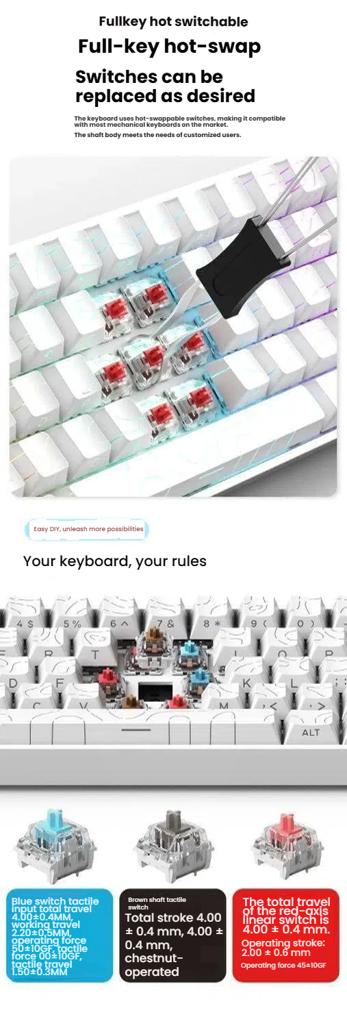 Thumbnail: K61 USB Mini Mechanical Gaming Wired Keyboard Hot-Swappable Mechanical Keyboard 