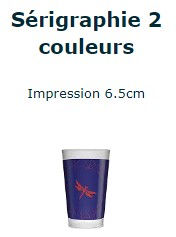 Miniature : Gobelets 12-18cl
