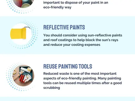 Embrace Eco-Friendly Painting: Enhance Your Space Responsibly