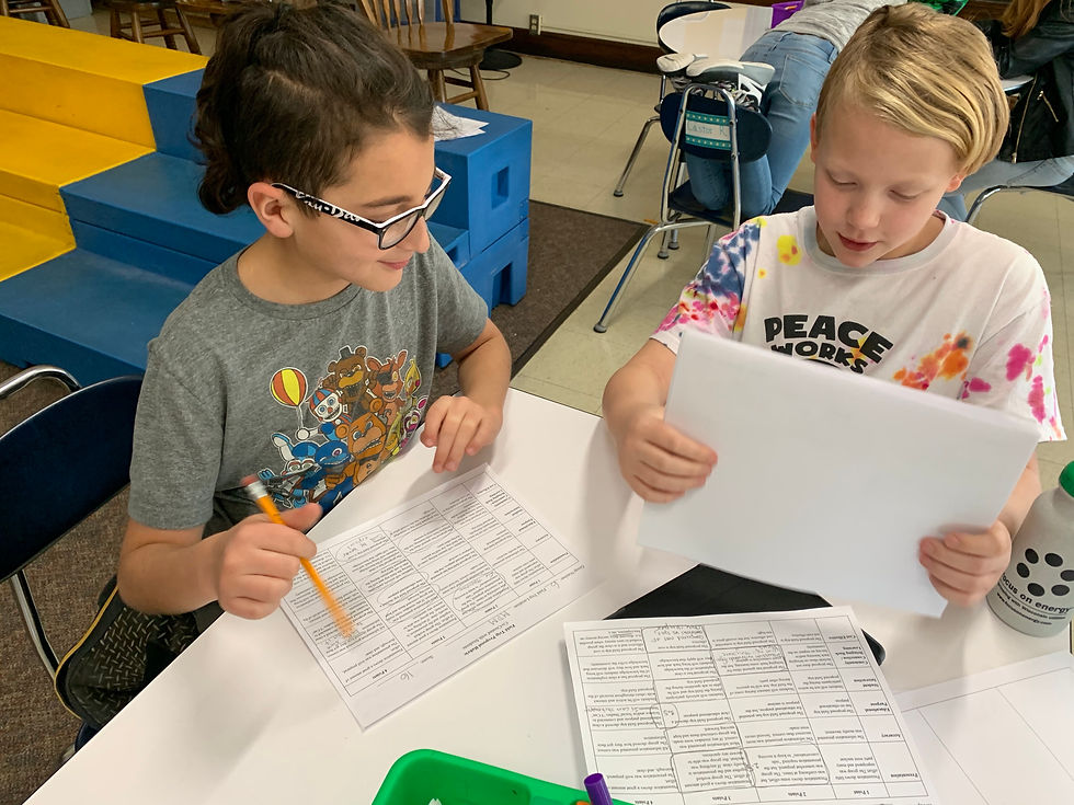 Franklin PBL in action 1/21-1/22