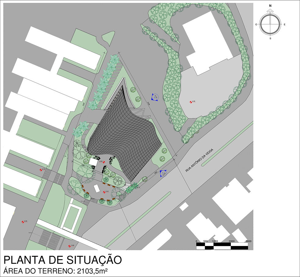 PLANTA DE SITUAÇÃO