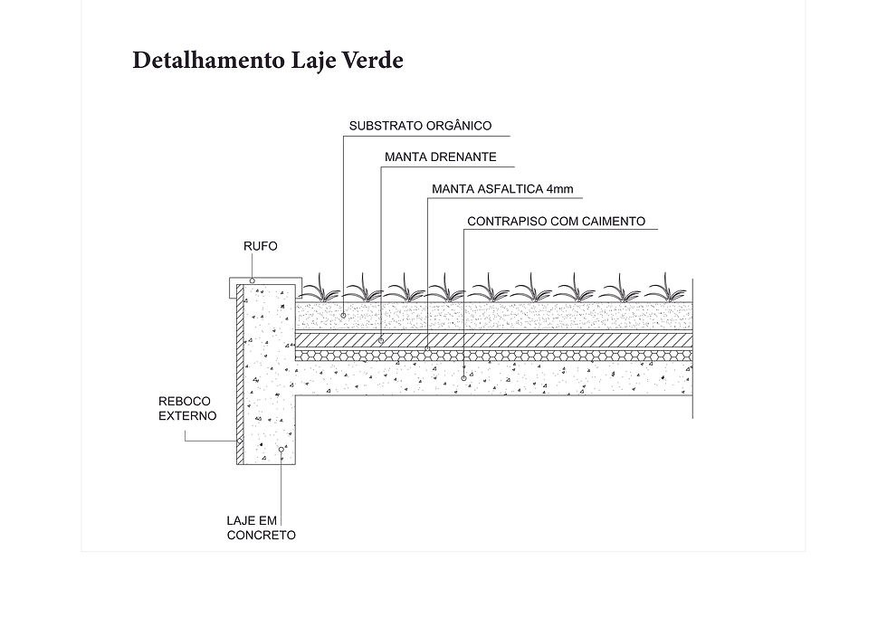 Detalhamento Laje Verde