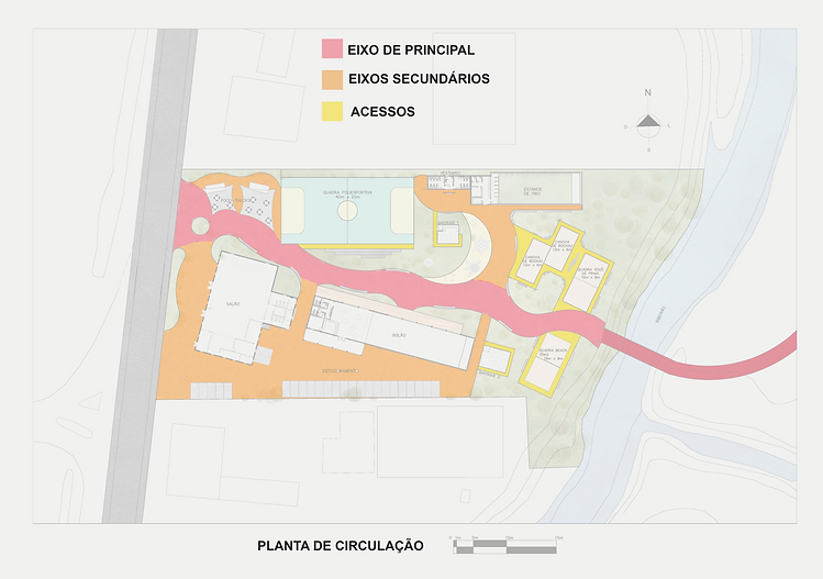 circulaçao.png
