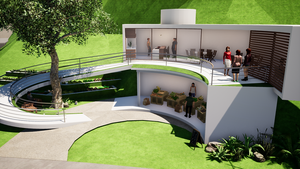 Perspectiva edificação