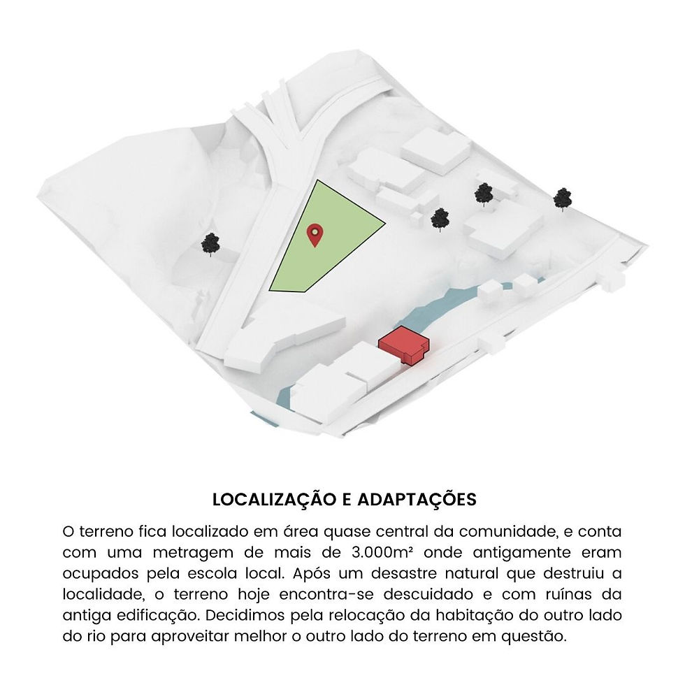 Localização e Adaptações