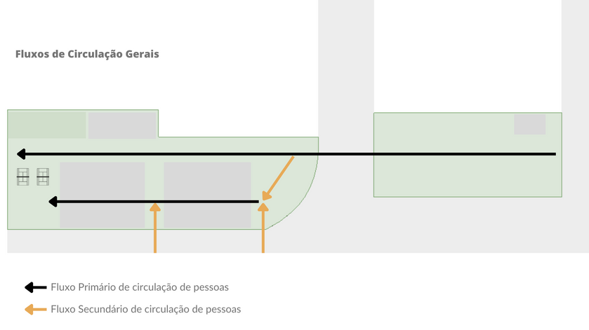Vegetacao_Rasteira_Vegetacao_Arboria.png