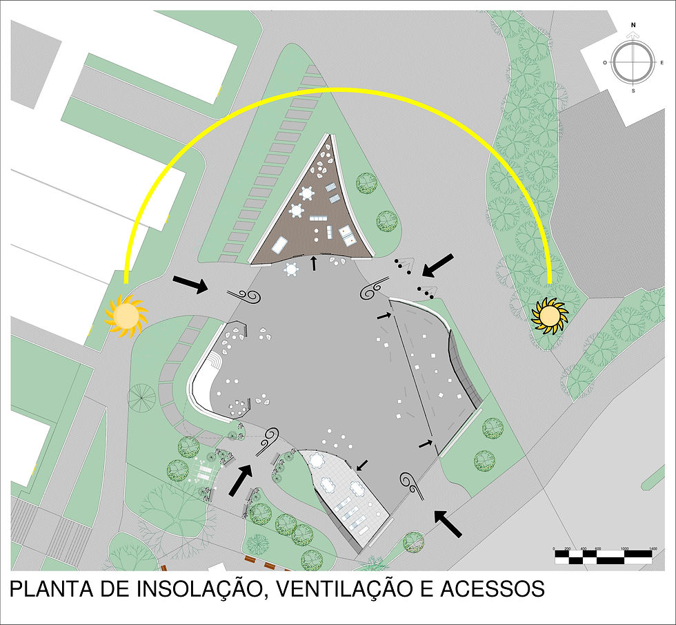 INSOLAÇÃO VENTILAÇÃO ACESSOS