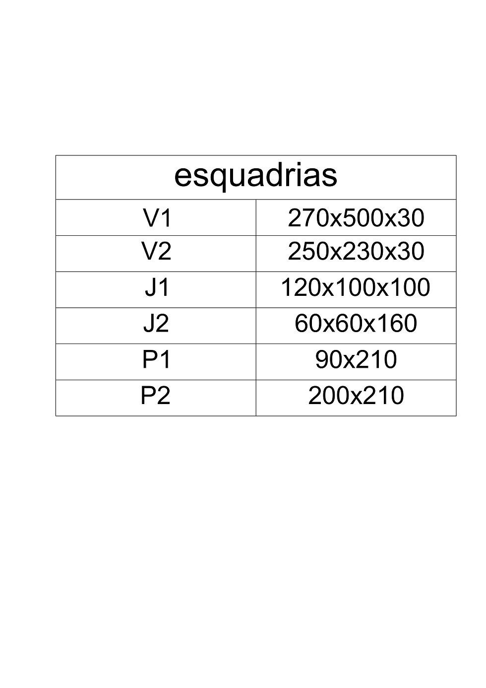 Quadro de Esquadrias