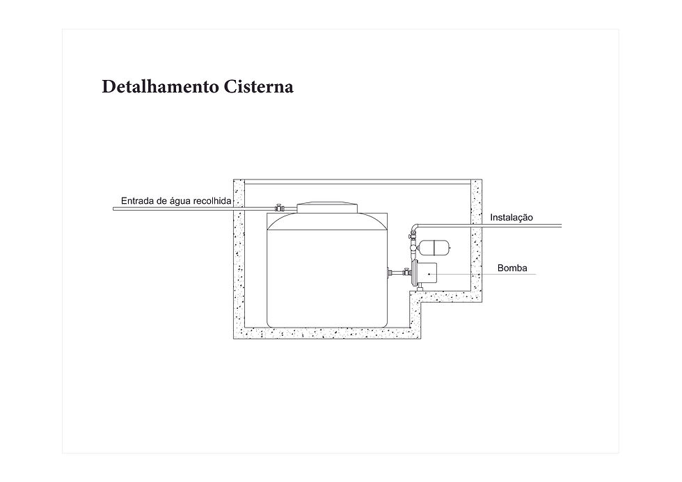 Detalhamento Cisterna