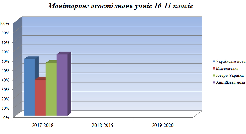 Диаграм.png