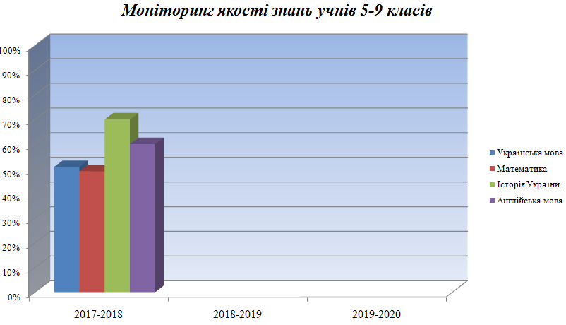 Диагр 1.PNG