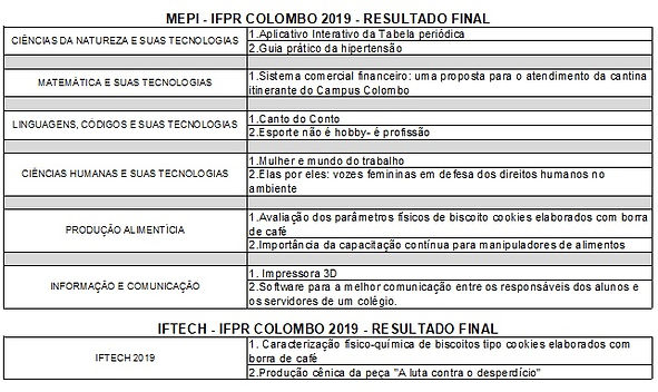 Mepi Resultado Final.jpg